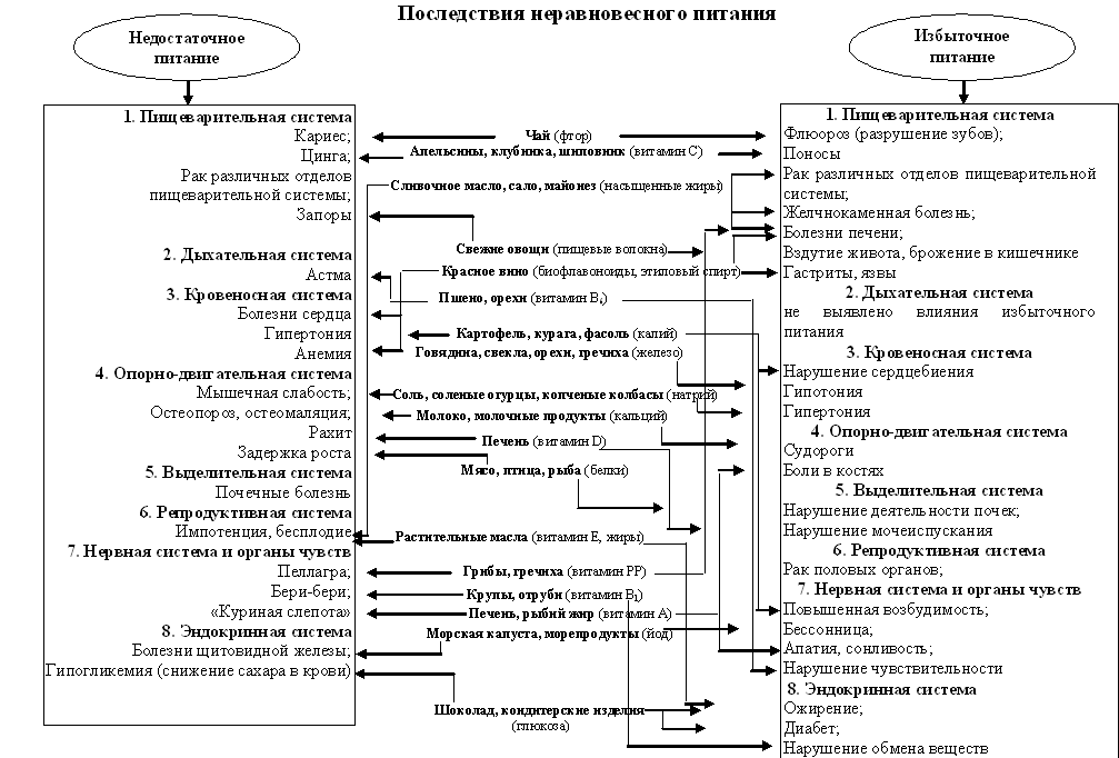 Бизнес план лекция